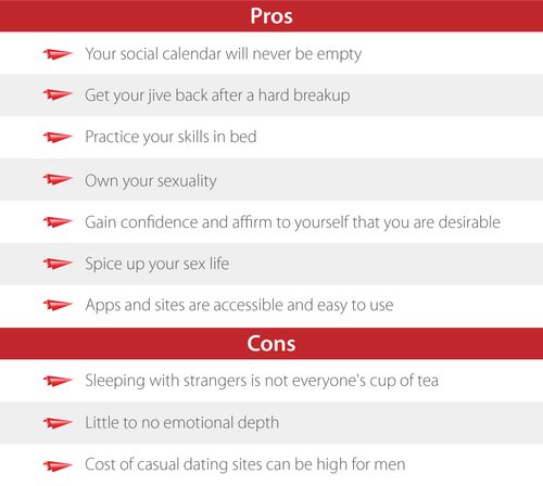 Casual Dating Pros and Cons