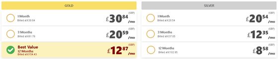 Screenshot of the Alt.com prices