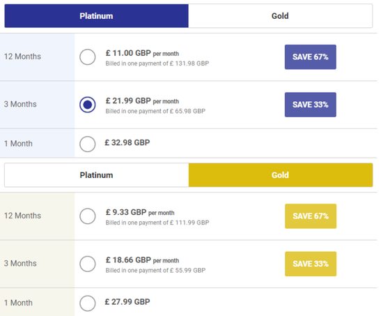Screenshot of the Brazil Cupid prices
