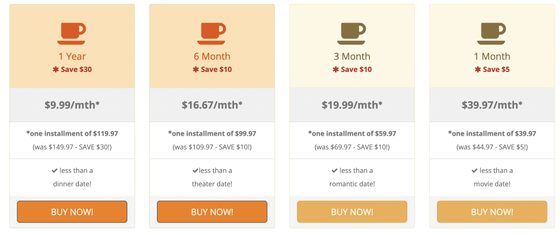 Screenshot of the ChristianCafe prices