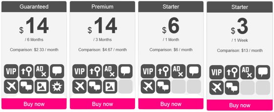 Screenshot of the Dinky One prices