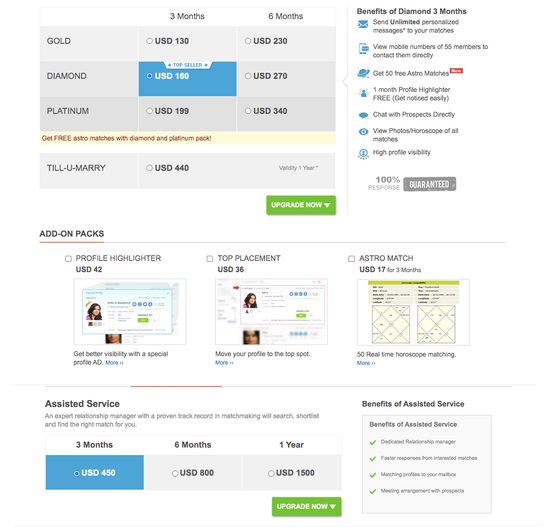 Screenshot of the Doctors Matrimony prices
