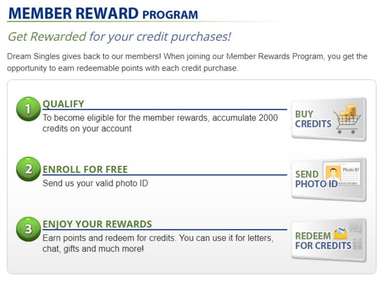DreamSingles Special Feature Member Rewards Program