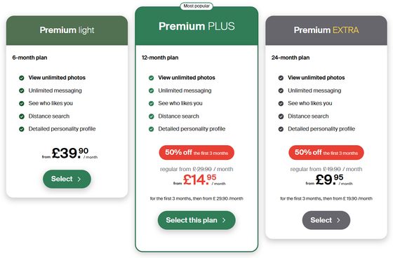 Screenshot of the eharmony prices