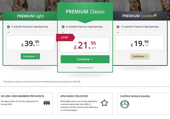 Screenshot of the EliteSingles prices