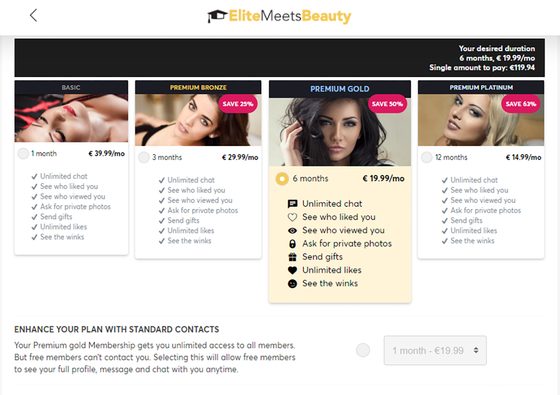 Screenshot of the EliteMeetsBeauty prices