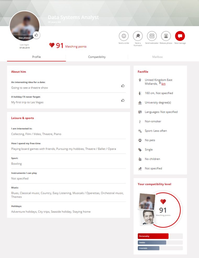 GayParship Profile