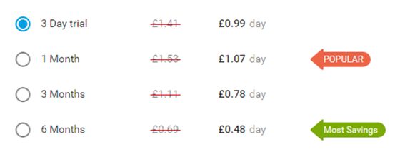 Screenshot of the GaysGoDating prices
