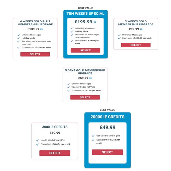 Screenshot of the Illicit Encounters prices