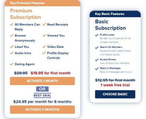 Screenshot of the JWed prices