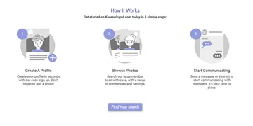 Screenshot of the KoreanCupid website