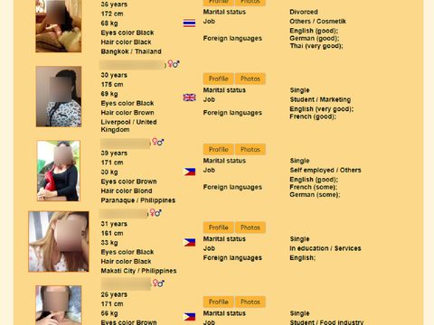 ladyboykisses contact