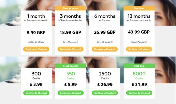 Screenshot of the Lovoo prices