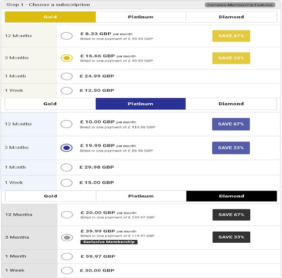 Screenshot of the SingaporeLoveLinks prices