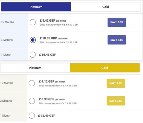 Screenshot of the South African Cupid prices