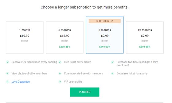 Screenshot of the SpeedDater prices