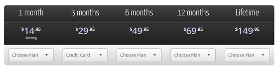 Screenshot of the Swing Lifestyle prices