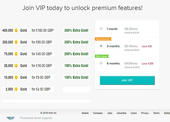 Screenshot of the Tagged prices