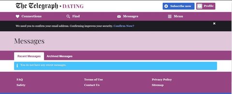Telegraph Dating Messages