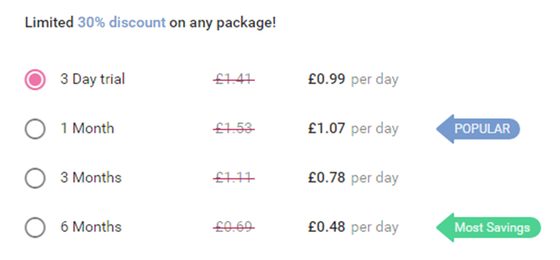 Screenshot of the TenderMeets prices