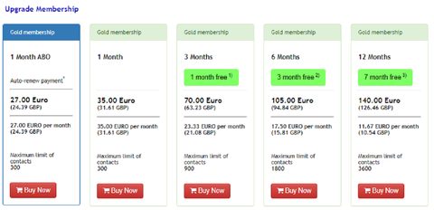 Screenshot of the ThaiKisses prices