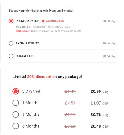WantMatures Cost GB