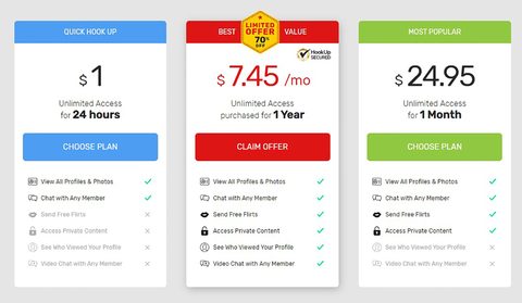 Screenshot of the WellHello prices