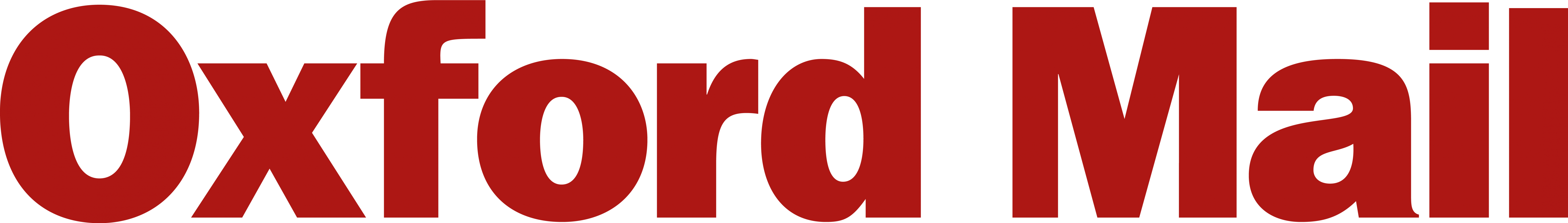 Logo Oxford Mail