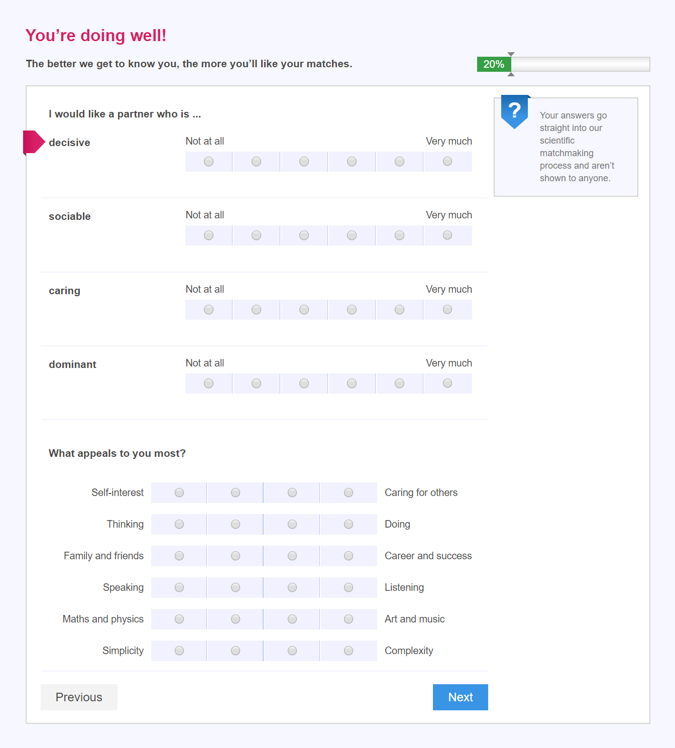 intellectuals dating site intellectuals dating site
