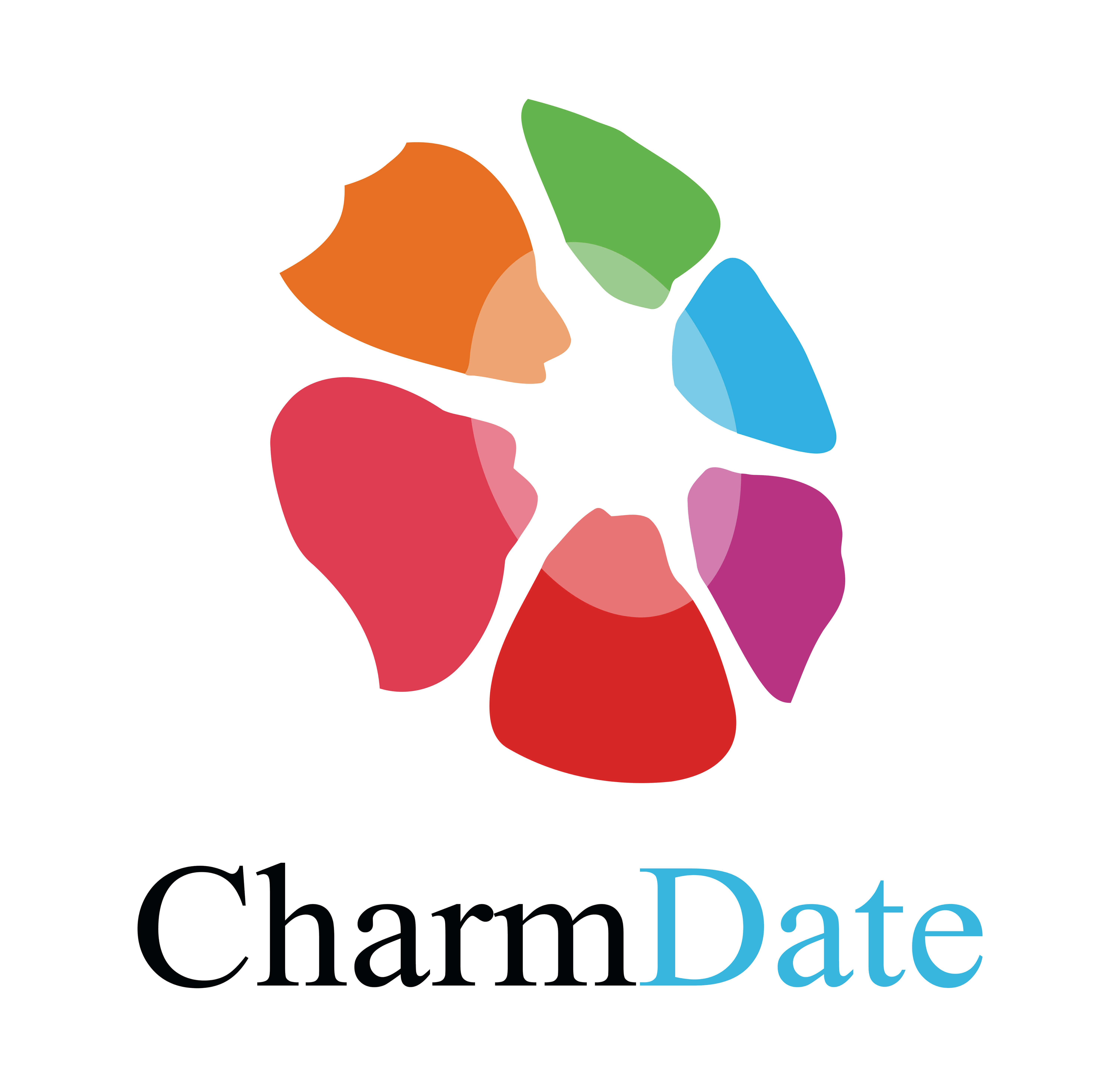 c dating betrouwbaar