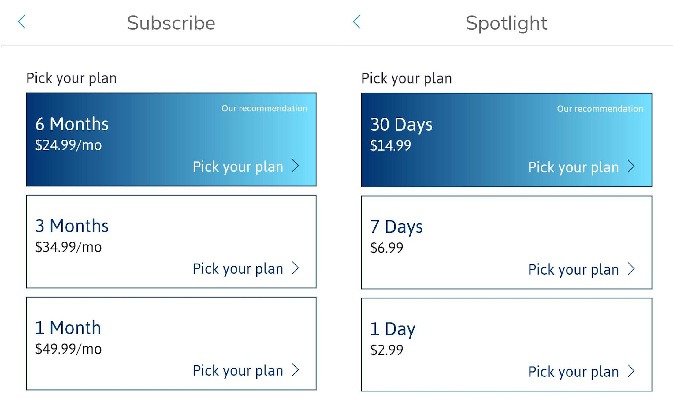 Christian Mingle Price List Christian Mingle Price List