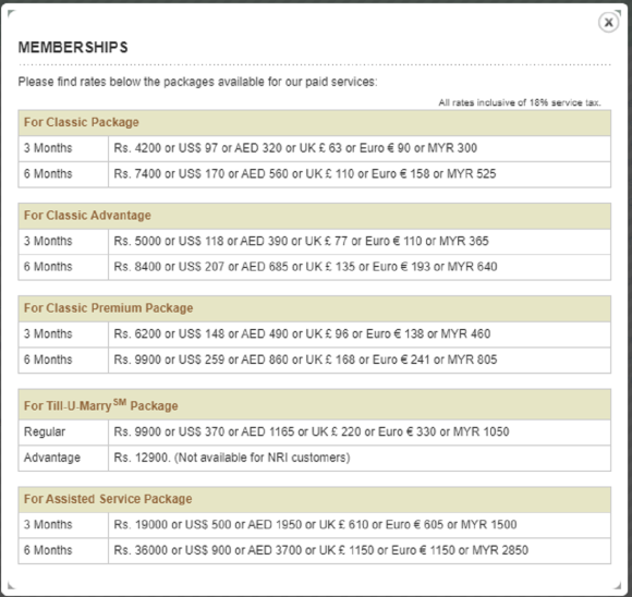 bharatmatrimony-prices