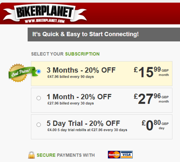 BikerPlanet Price