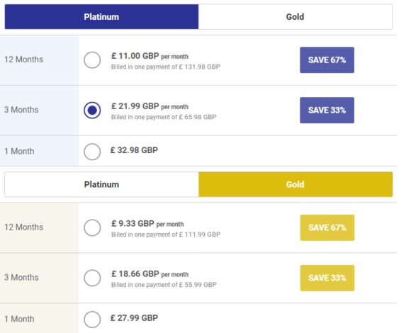 Brazil Cupid Pricing