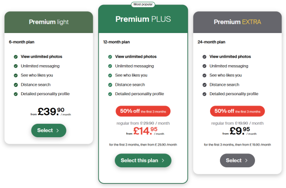 eharmony cost uk new