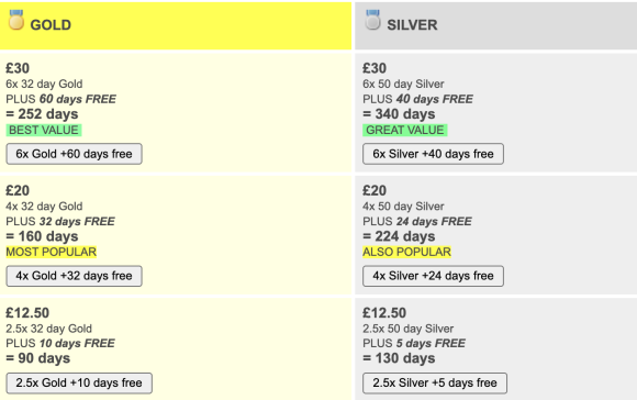 fabswingers cost