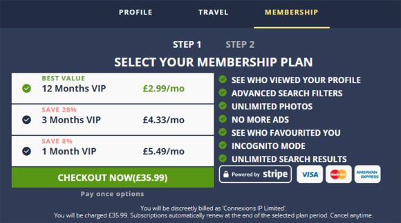 Gaydar Price Table