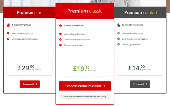 GayParship UK Prices