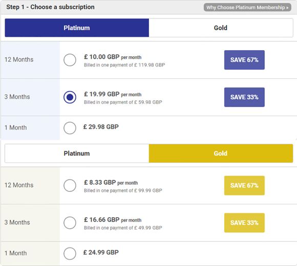 Military Cupid Price Table