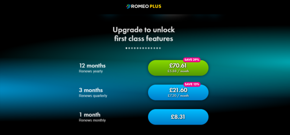 romeo uk cost
