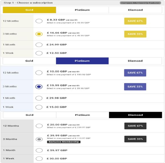 SingaporeLoveLinks updated costs for GB